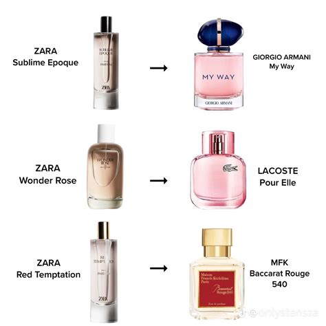 zara womens perfume dupes|zara sublime epoque dupe.